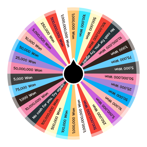 Lottery Wheel
